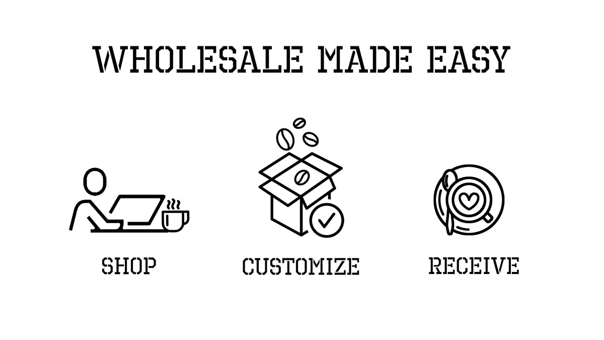 Wholesale Made Easy - You shop, then customize your order, then receive your order. 